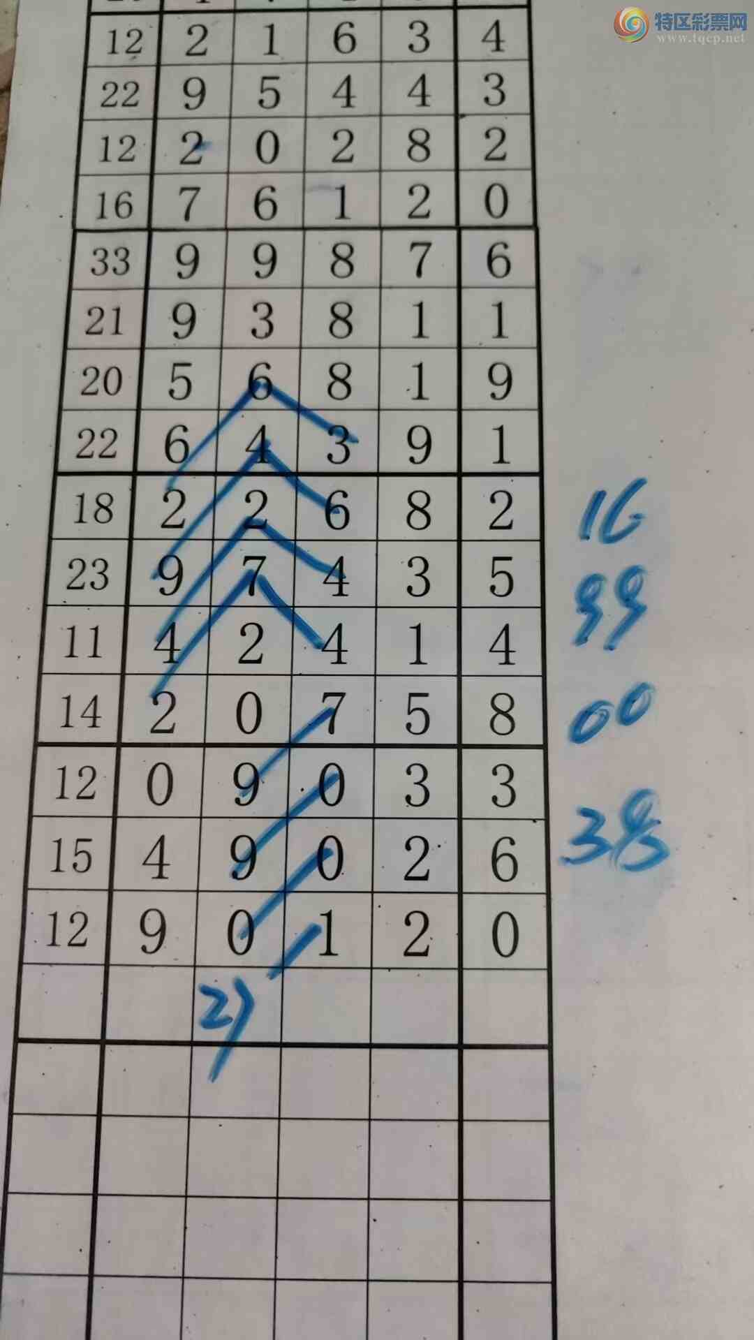 [������] 26104�ڣ���עһע��Ʒ ��ͼ�桿267 / ����:��עһע / ����ID:1248344