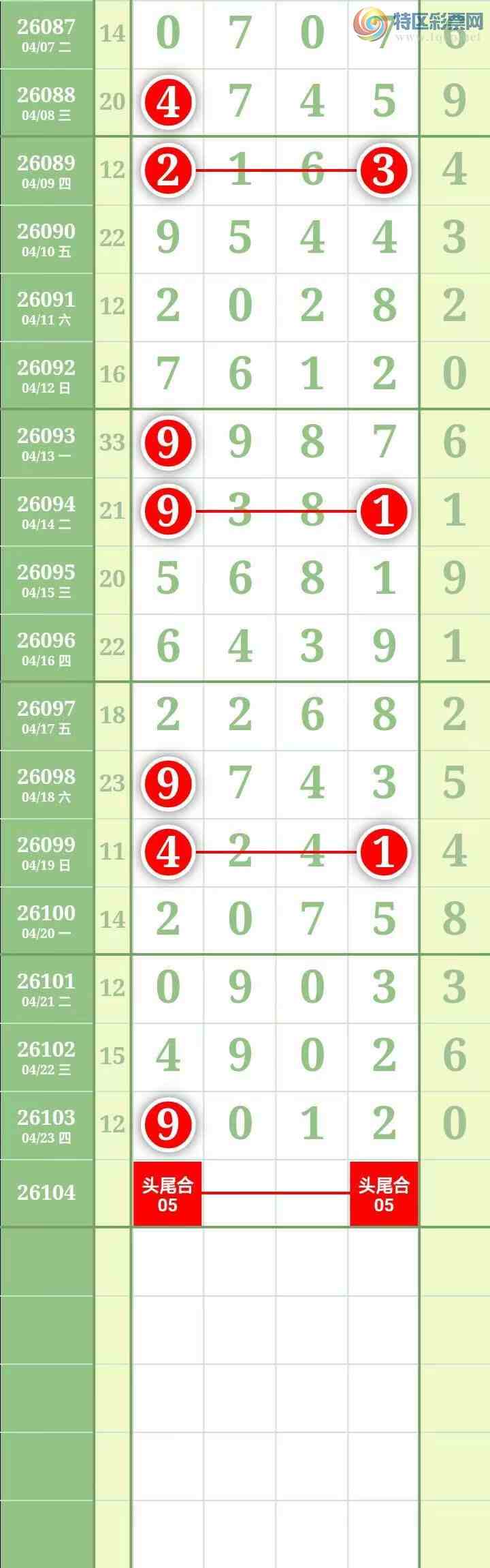 [������] 26104�ڣ������������ ����Χ�С�ͼ��4 / ����:������� / ����ID:1248316