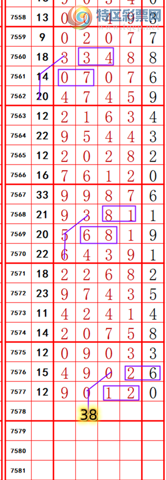 [������] 26104�ڣ��������롾ͼ�桿222 / ����:��374748 / ����ID:1248385