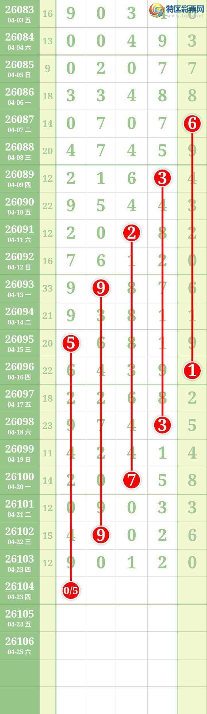 [������] 26104�ڣ����Ĺ���ͼ�桿541 / ����:���� / ����ID:1248317