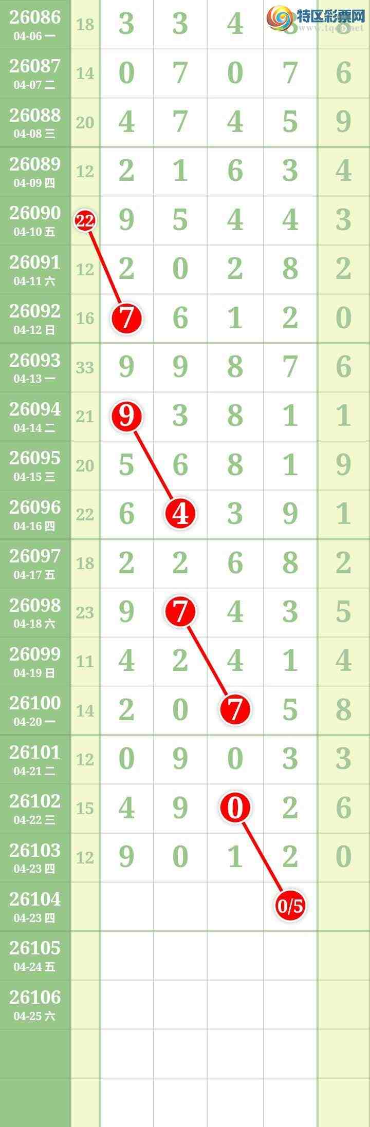 [������] 26104�ڣ����Ĺ���ͼ�桿878 / ����:���� / ����ID:1248317