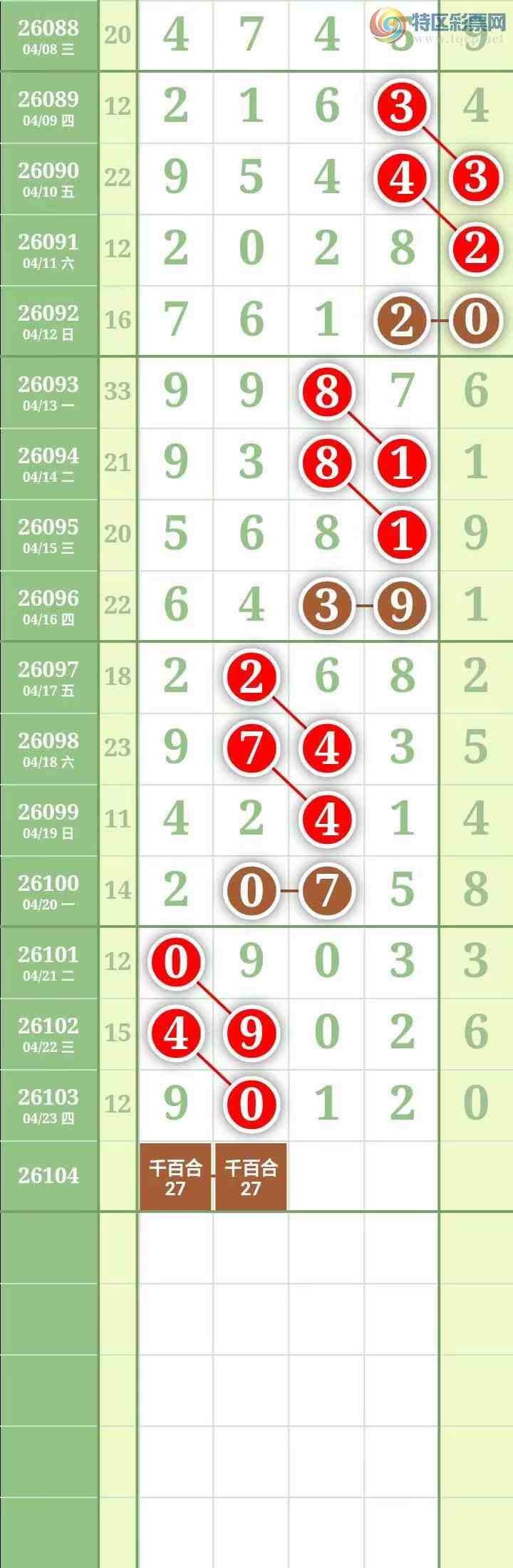 [������] 26104�ڣ������������ ����Χ�С�ͼ��310 / ����:������� / ����ID:1248316