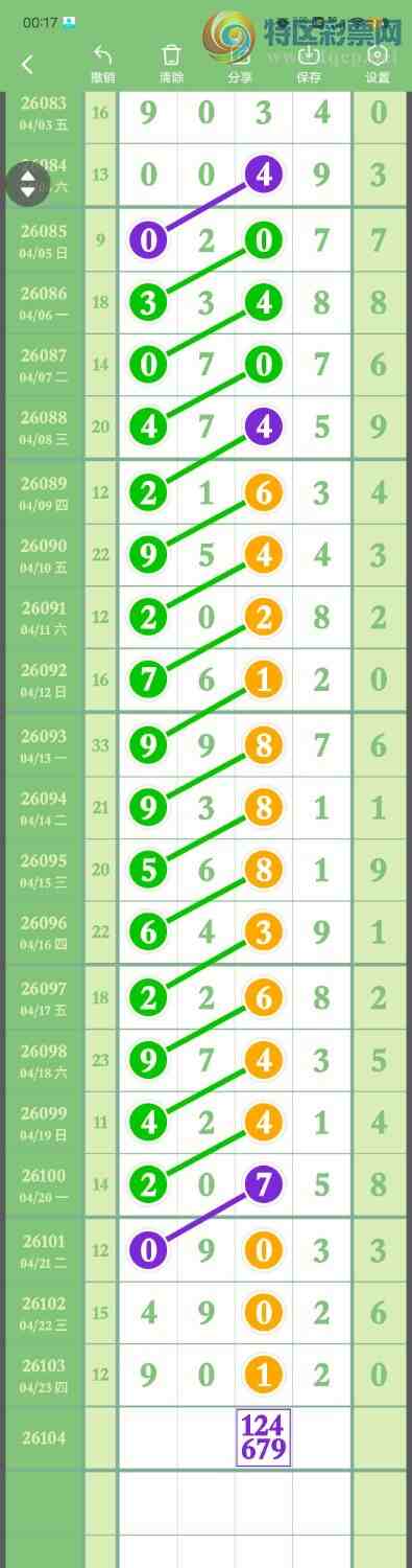 [������] 26104��:����837249ͷ,381ʮ,������9012,���ڿ���16�鶨λ��ͼ�桿844 / ����:������� / ����ID:1248379