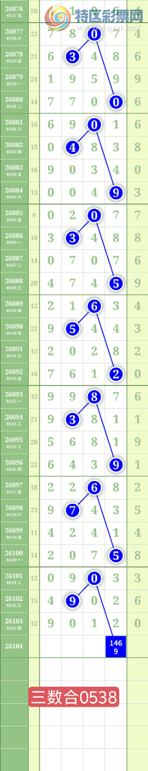 [������] 26104�ڣ�����1649β��ͼ�桿42 / ����:���³�˫ / ����ID:1248400