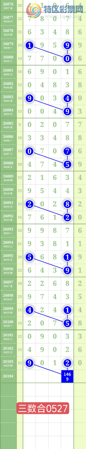 [������] 26104�ڣ�����1649β��ͼ�桿989 / ����:���³�˫ / ����ID:1248400