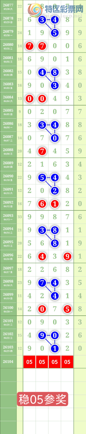 [������] 26104�ڣ�����1649β��ͼ�桿74 / ����:���³�˫ / ����ID:1248400