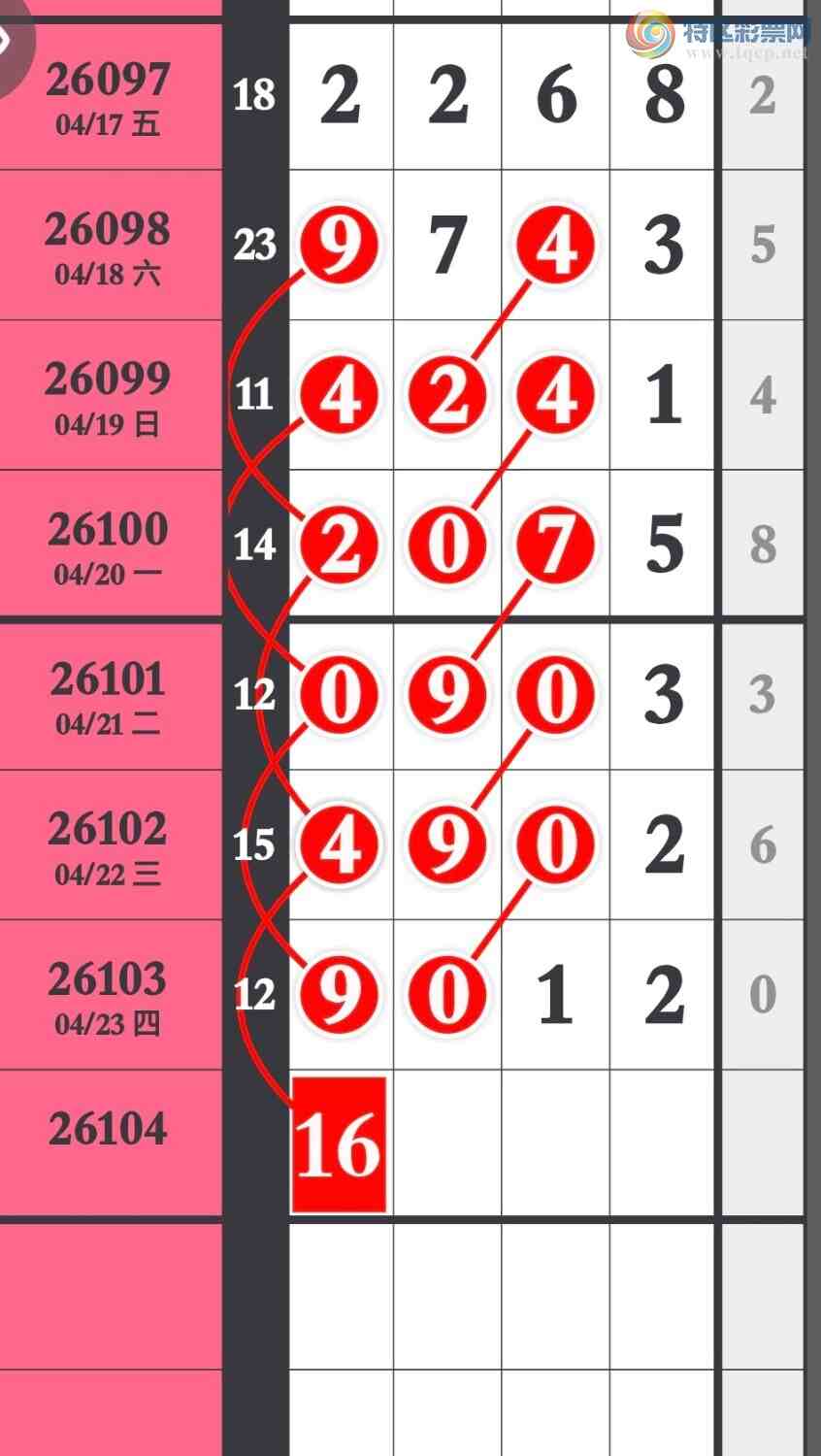 [������] 26104�ڣ����ڼ����Ƴ�����4��ͷ4��β��������һ�顾ͼ�桿531 / ����:�����۳� / ����ID:1248402