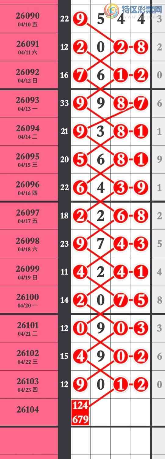 [������] 26104�ڣ����ڼ����Ƴ�����4��ͷ4��β��������һ�顾ͼ�桿898 / ����:�����۳� / ����ID:1248402