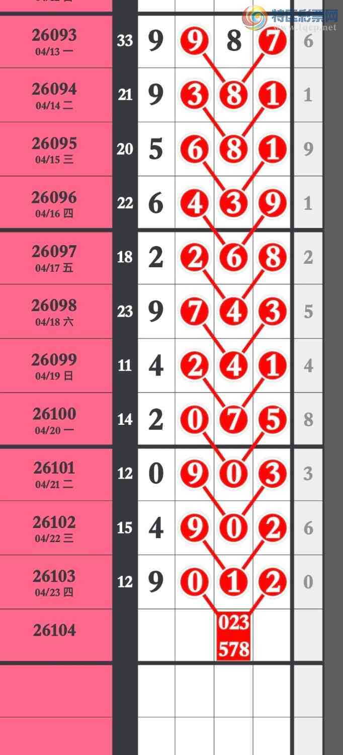 [������] 26104�ڣ����ڼ����Ƴ�����4��ͷ4��β��������һ�顾ͼ�桿382 / ����:�����۳� / ����ID:1248402