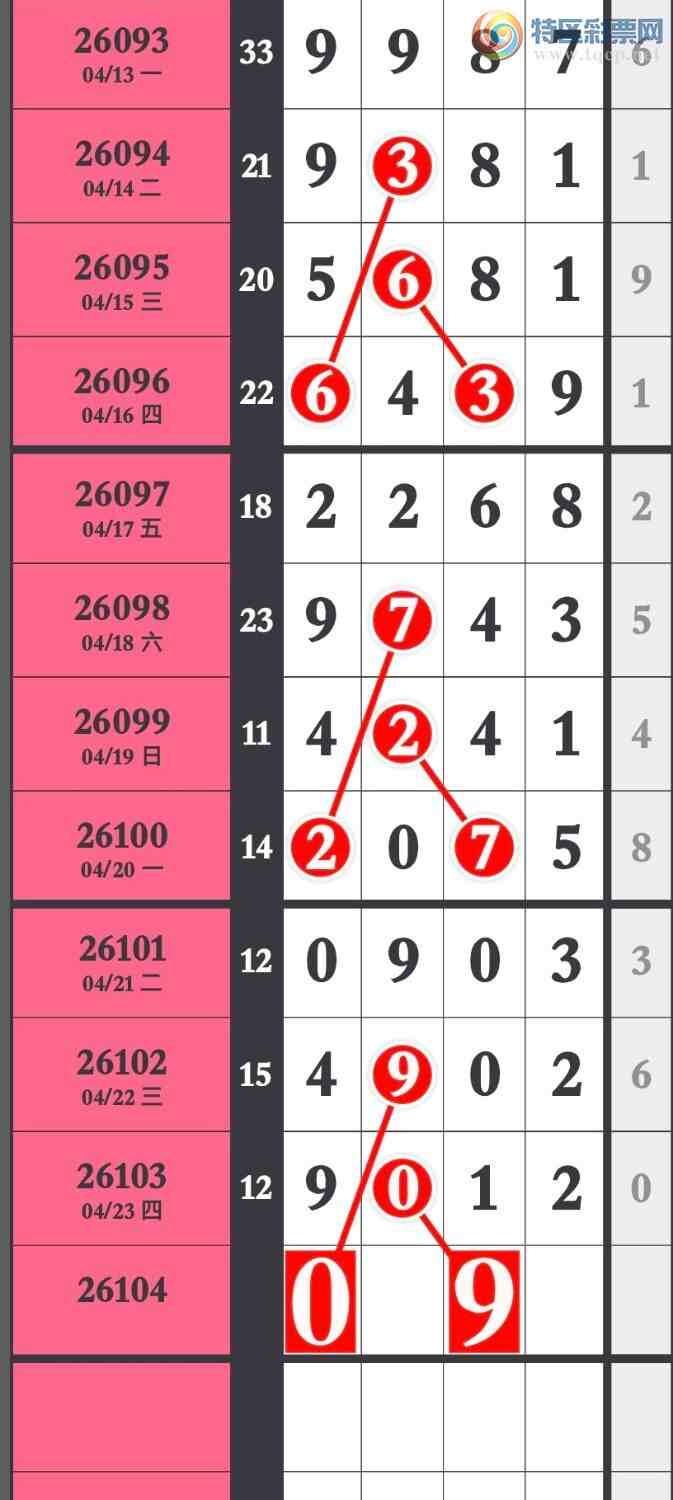 [������] 26104�ڣ����ڼ����Ƴ�����4��ͷ4��β��������һ�顾ͼ�桿742 / ����:�����۳� / ����ID:1248402