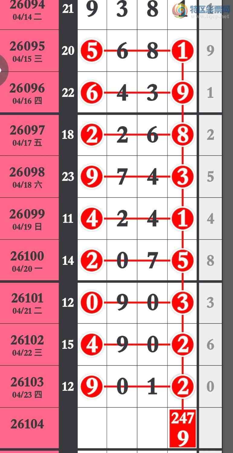 [������] 26104�ڣ����ڼ����Ƴ�����4��ͷ4��β��������һ�顾ͼ�桿545 / ����:�����۳� / ����ID:1248402