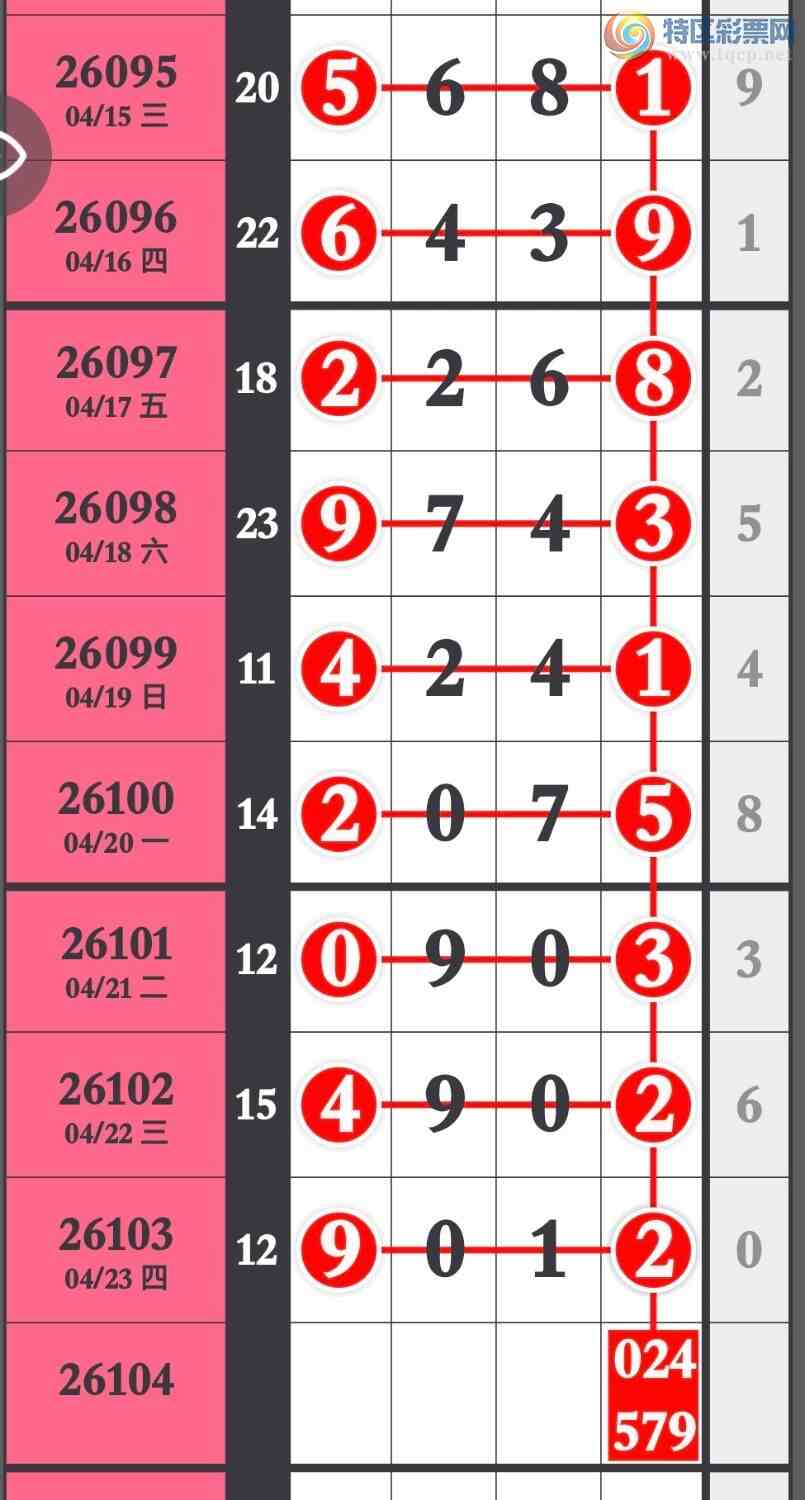 [������] 26104�ڣ����ڼ����Ƴ�����4��ͷ4��β��������һ�顾ͼ�桿293 / ����:�����۳� / ����ID:1248402