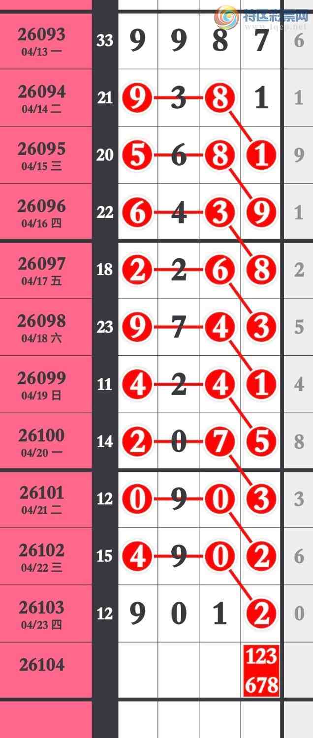 [������] 26104�ڣ����ڼ����Ƴ�����4��ͷ4��β��������һ�顾ͼ�桿501 / ����:�����۳� / ����ID:1248402