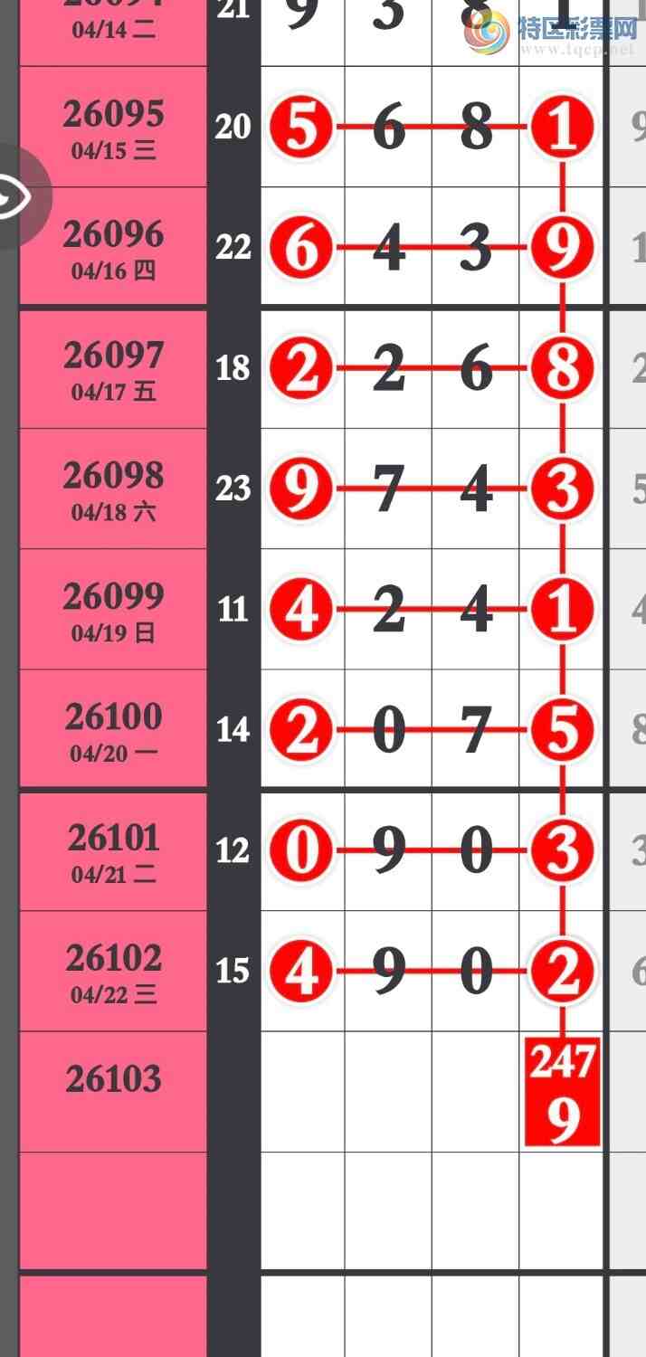 [������] 26104�ڣ����ڼ����Ƴ�����4��ͷ4��β��������һ�顾ͼ�桿425 / ����:�����۳� / ����ID:1248402