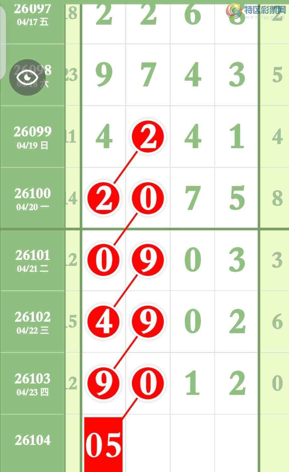 [������] 26104�ڣ����ڼ�������3��ͷ3��ͷ3��β��ͼ�桿561 / ����:����ר�� / ����ID:1248403