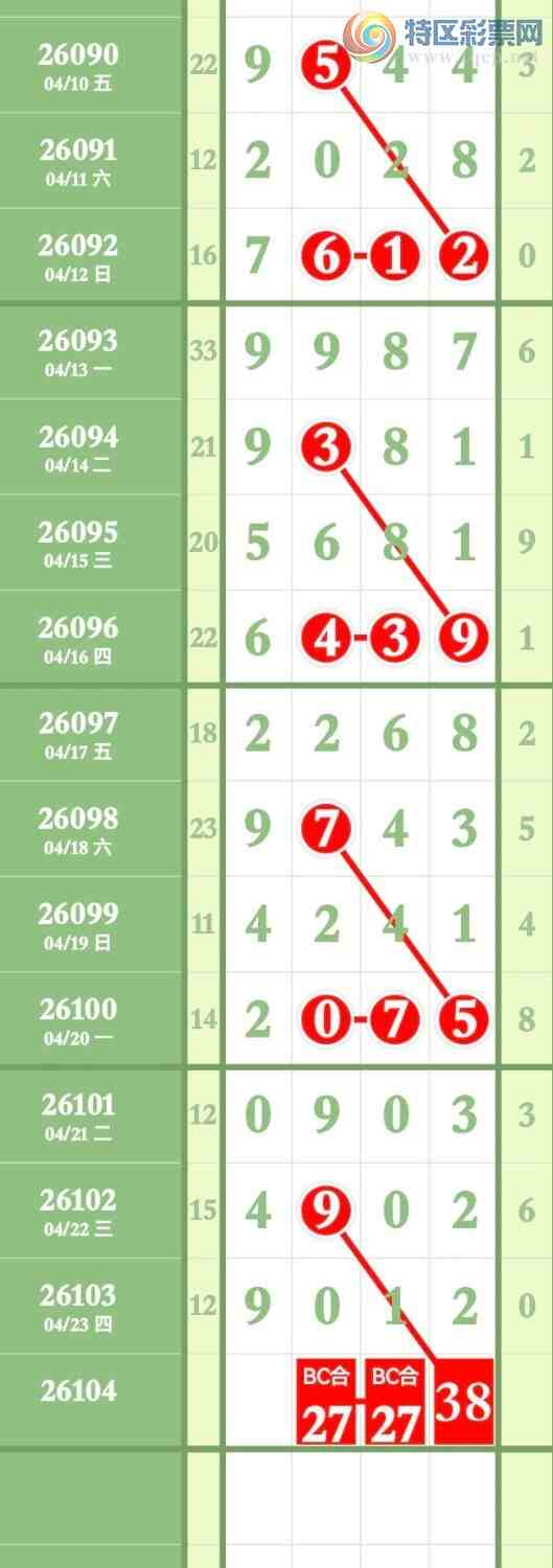 [������] 26104�ڣ����ڼ�������3��ͷ3��ͷ3��β��ͼ�桿506 / ����:����ר�� / ����ID:1248403