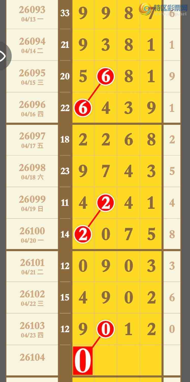 [������] 26104�ڣ�����2��ͷ2��β�á�ͼ�桿6 / ����:�������� / ����ID:1248404