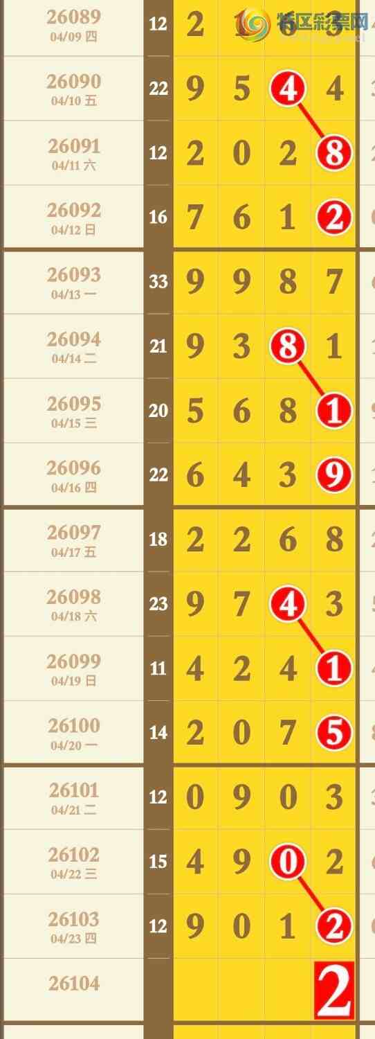 [������] 26104�ڣ�����2��ͷ2��β�á�ͼ�桿454 / ����:�������� / ����ID:1248404