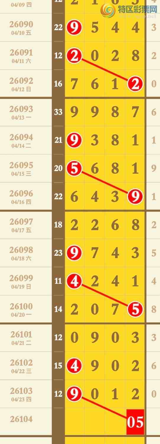 [������] 26104�ڣ�����2��ͷ2��β�á�ͼ�桿516 / ����:�������� / ����ID:1248404