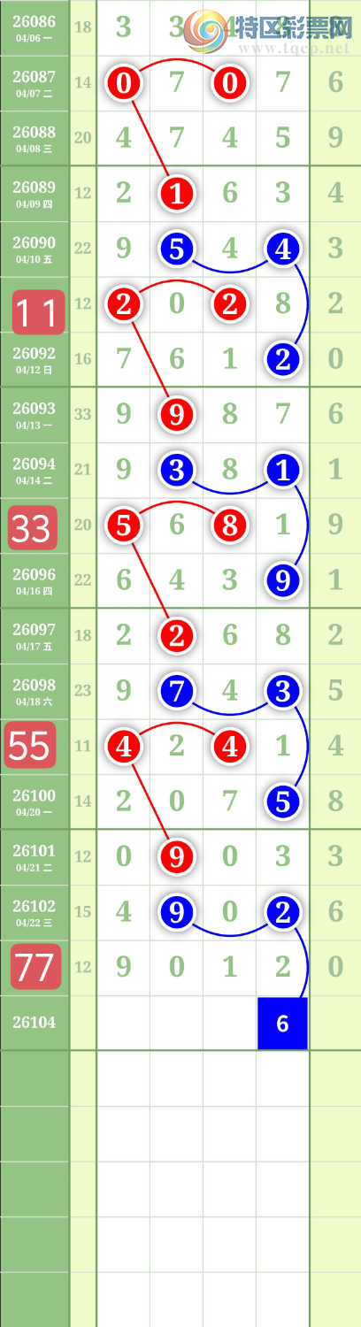 [������] 26104�ڣ�����1649β��ͼ�桿476 / ����:���³�˫ / ����ID:1248400