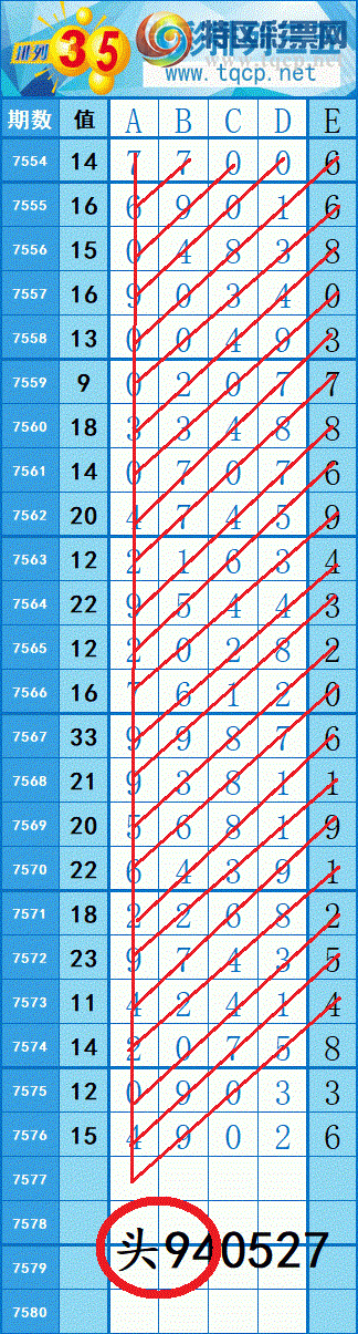 [������] 26104�ڣ�����9ͷ������ͼ��4��ͷβ����׼��ͷβ3����36 / ����:���紵�� / ����ID:1248502