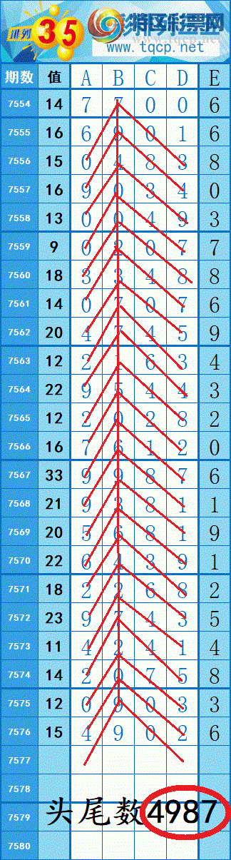 [������] 26104�ڣ�����9ͷ������ͼ��4��ͷβ����׼��ͷβ3����606 / ����:���紵�� / ����ID:1248502