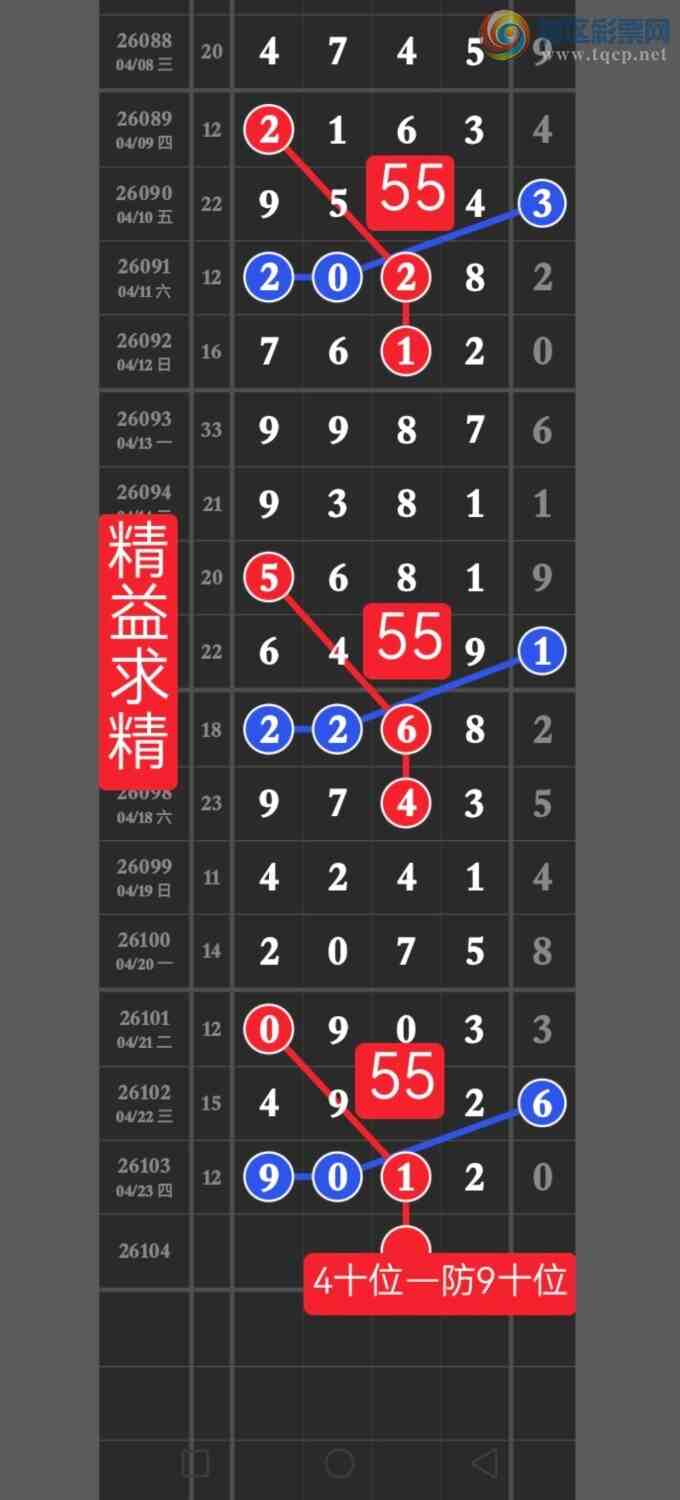 [������] 26104�ڣ����ڵ㲥���Ӽ�ֱ����9012��x01x�����ڵ㲥��ͼ��������������583 / ����:������ / ����ID:1248503