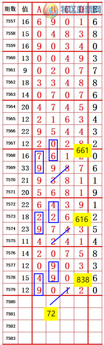 [������] 26104�ڣ� ������0���Ƽ���������3 ׼��ͼ�桿429 / ����:����666 / ����ID:1248315