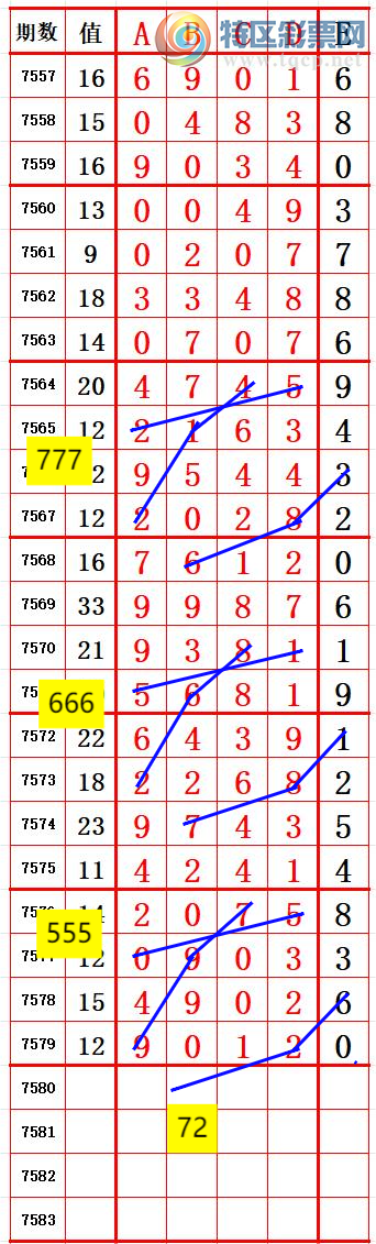 [������] 26104�ڣ� ������0���Ƽ���������3 ׼��ͼ�桿90 / ����:����666 / ����ID:1248315