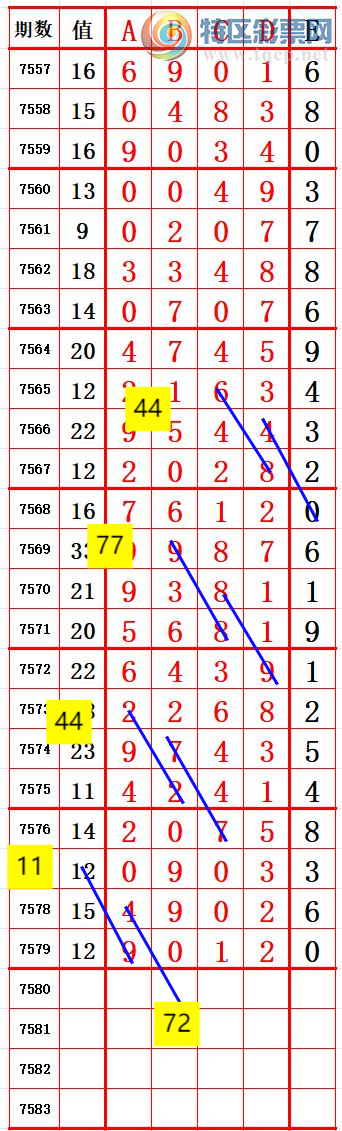 [������] 26104�ڣ� ������0���Ƽ���������3 ׼��ͼ�桿217 / ����:����666 / ����ID:1248315