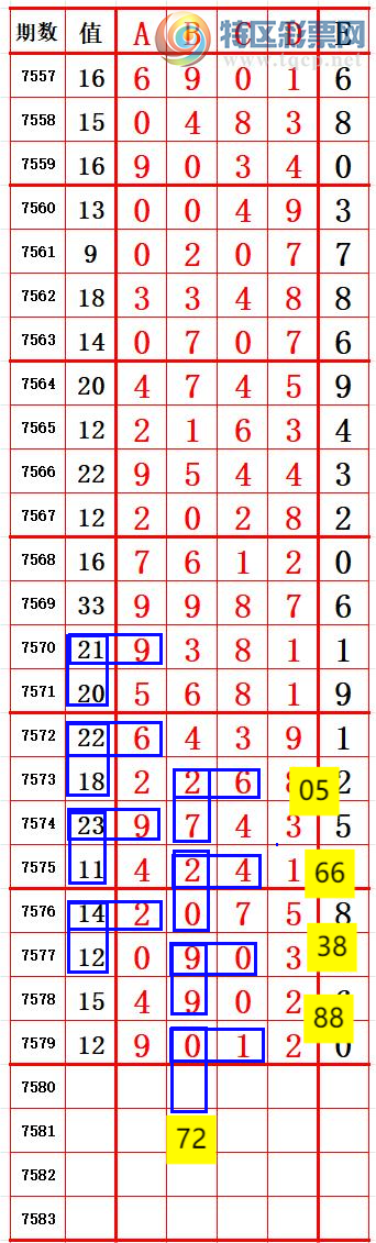 [������] 26104�ڣ� ������0���Ƽ���������3 ׼��ͼ�桿222 / ����:����666 / ����ID:1248315