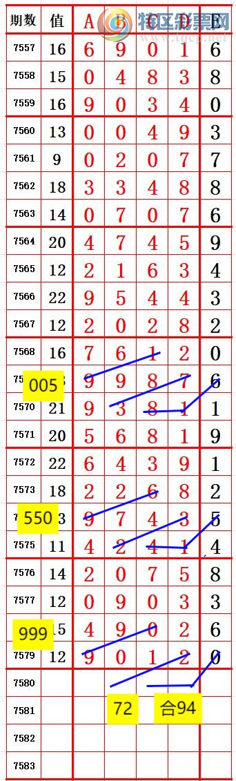 [������] 26104�ڣ� ������0���Ƽ���������3 ׼��ͼ�桿265 / ����:����666 / ����ID:1248315