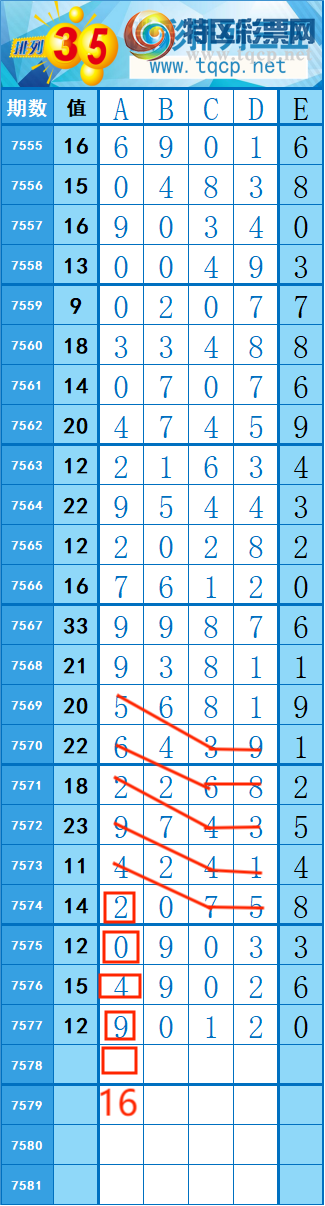 [������] 26104��: 286��43 �� �� �ȡ�ͼ�桿477 / ����:�쳾����0 / ����ID:1248507