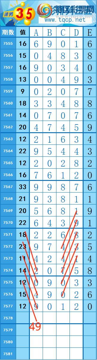 [������] 26104��: 286��43 �� �� �ȡ�ͼ�桿143 / ����:�쳾����0 / ����ID:1248507