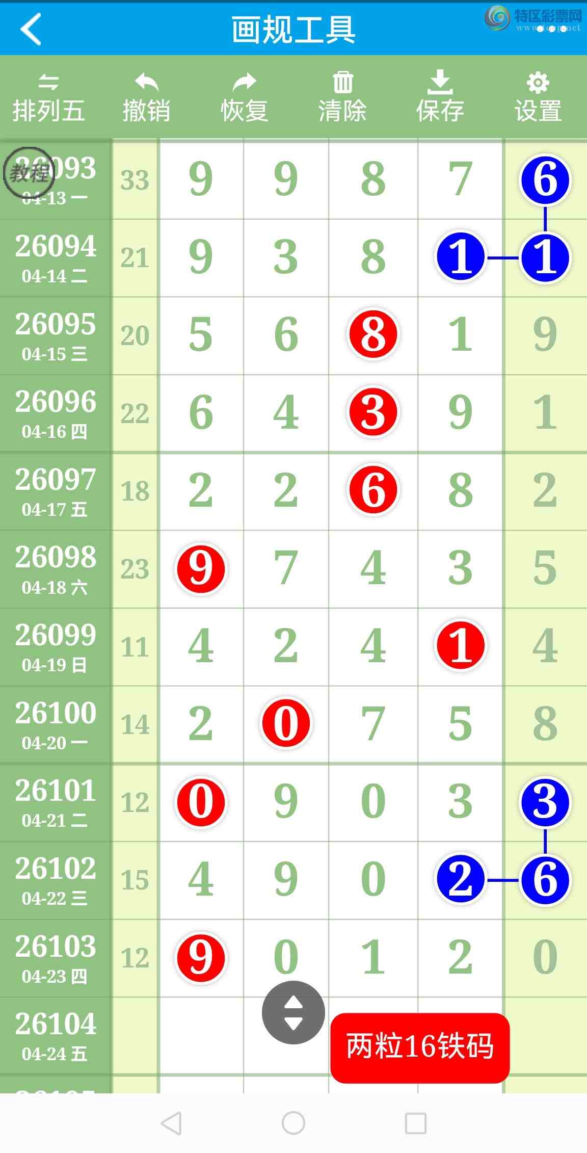 [������] 26104�ڣ�������սҡ������6��ͷ������8�ڳɹ����£���ͼ��674 / ����:�������� / ����ID:1248325