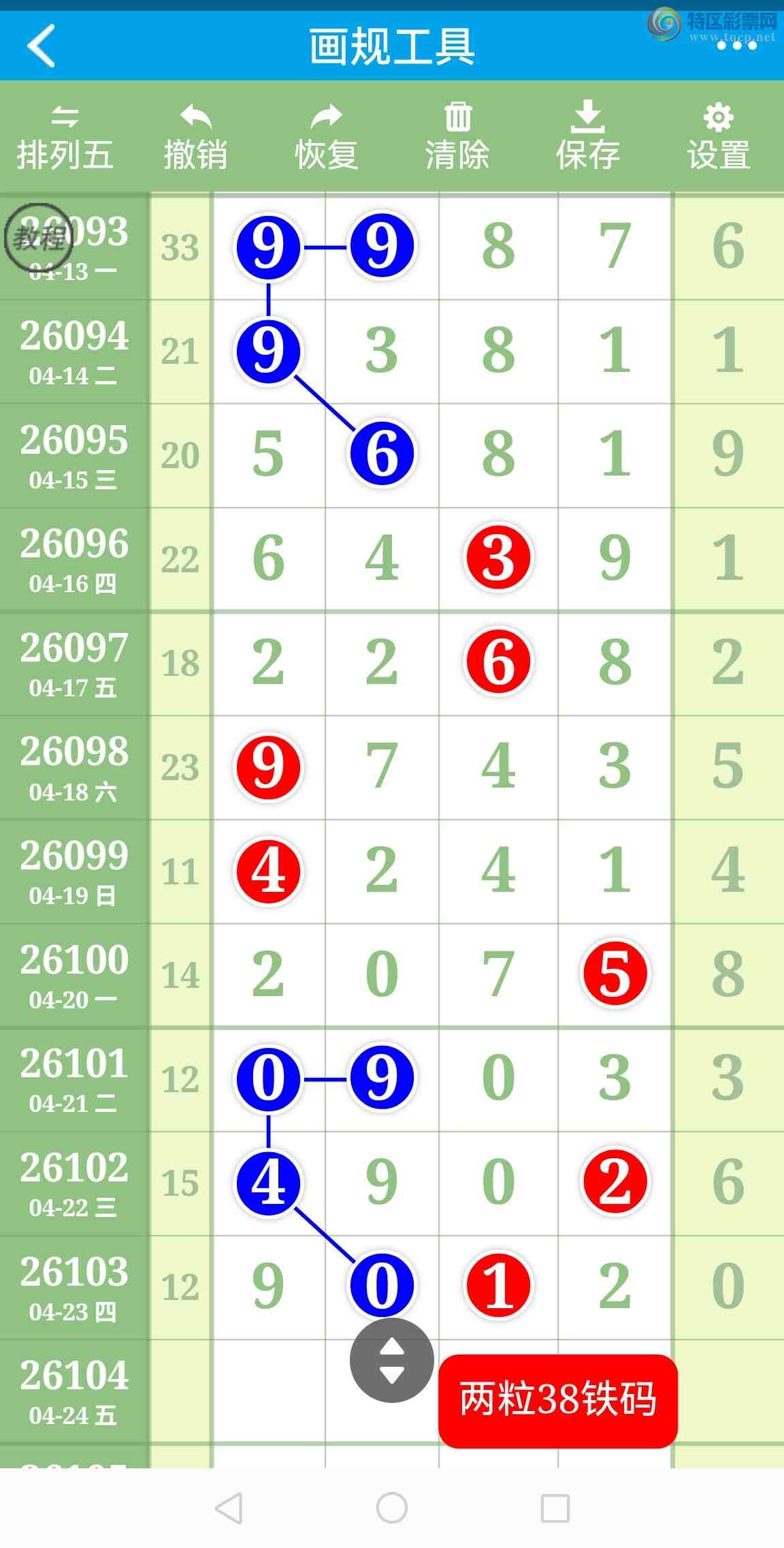 [������] 26104�ڣ�������սҡ������6��ͷ������8�ڳɹ����£���ͼ��880 / ����:�������� / ����ID:1248325