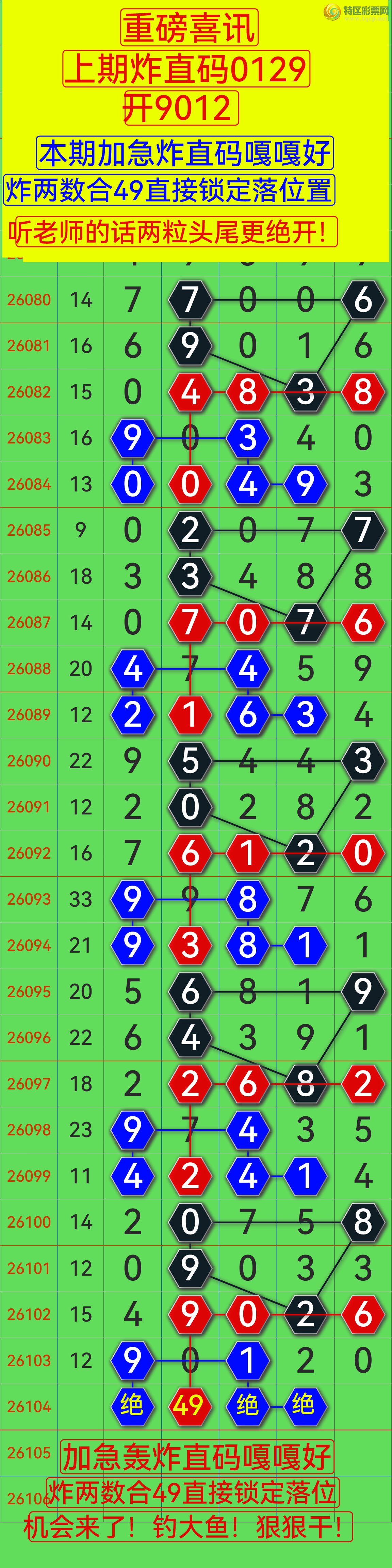 [������] 26104�ڣ� ըֱ��0129 ��9012  �����ݺݸɣ���ͼ��752 / ����:��������0898 / ����ID:1248319