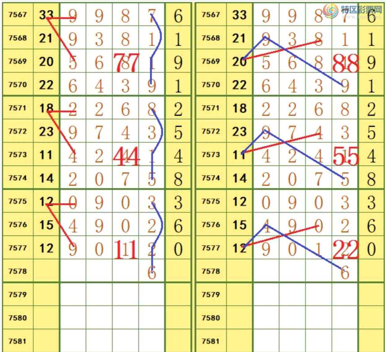 [������] 26104�ڣ�����1649β��ͼ�桿884 / ����:���³�˫ / ����ID:1248400