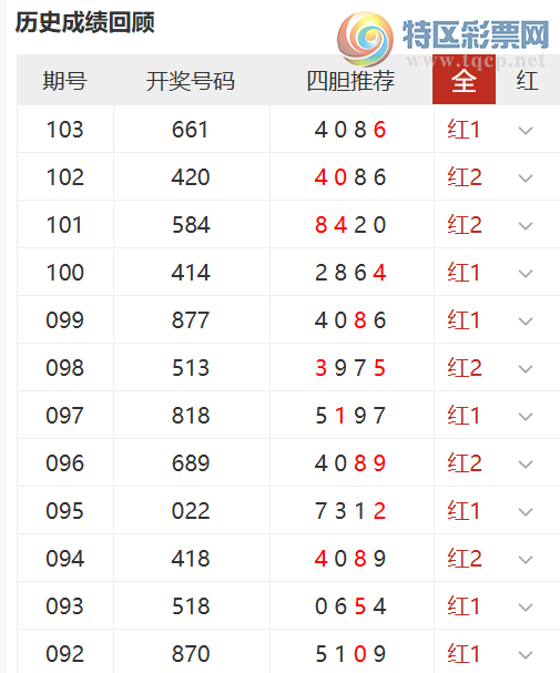 [����3D] 26104�ڣ�������1�����Ƽ�,�ĵ�19����732 / ����:������1 / ����ID:1248414