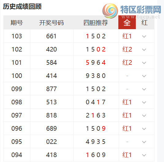 [����3D] 26104�ڣ����ϵ�10��˫���Ƽ�,�ĵ���10��7608 / ����:���ϵ� / ����ID:1248410