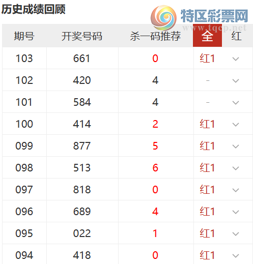 [����3D] 26104�ڣ���ӻ�ɱ���Ƽ�,ɱһ���10��8537 / ����:��ӻ� / ����ID:1248422