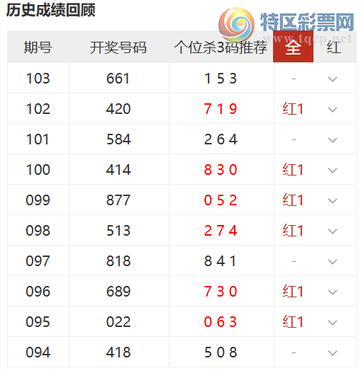 [����3D] 26104�ڣ��񹦴��ɱ���Ƽ�,��λɱ3���10��6444 / ����:�񹦴�� / ����ID:1248420