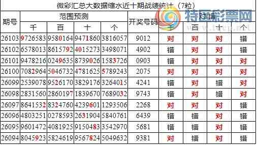 [������] 26104�ڣ������о��ֲ�����Դ���һ�ķ�Χ�ۺϺ�9XX2��3���죩498 / ����:�ͷ�-С�� / ����ID:1248694