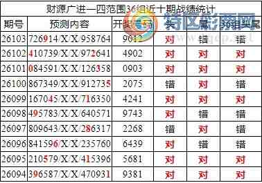 [������] 26104�ڣ������о��ֲ�����Դ���һ�ķ�Χ�ۺϺ�9XX2��3���죩785 / ����:�ͷ�-С�� / ����ID:1248694