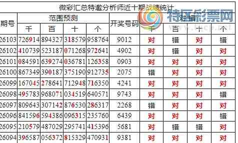 [������] 26104�ڣ������о��ֲ�����Դ���һ�ķ�Χ�ۺϺ�9XX2��3���죩366 / ����:�ͷ�-С�� / ����ID:1248694