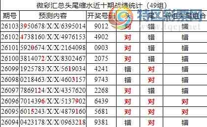 [������] 26104�ڣ������о��ֲ�����Դ���һ�ķ�Χ�ۺϺ�9XX2��3���죩517 / ����:�ͷ�-С�� / ����ID:1248694