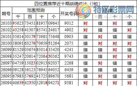 [������] 26104�ڣ������о��ֲ�����Դ���һ�ķ�Χ�ۺϺ�9XX2��3���죩50 / ����:�ͷ�-С�� / ����ID:1248694