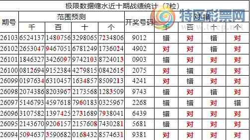 [������] 26104�ڣ������о��ֲ�����Դ���һ�ķ�Χ�ۺϺ�9XX2��3���죩566 / ����:�ͷ�-С�� / ����ID:1248694