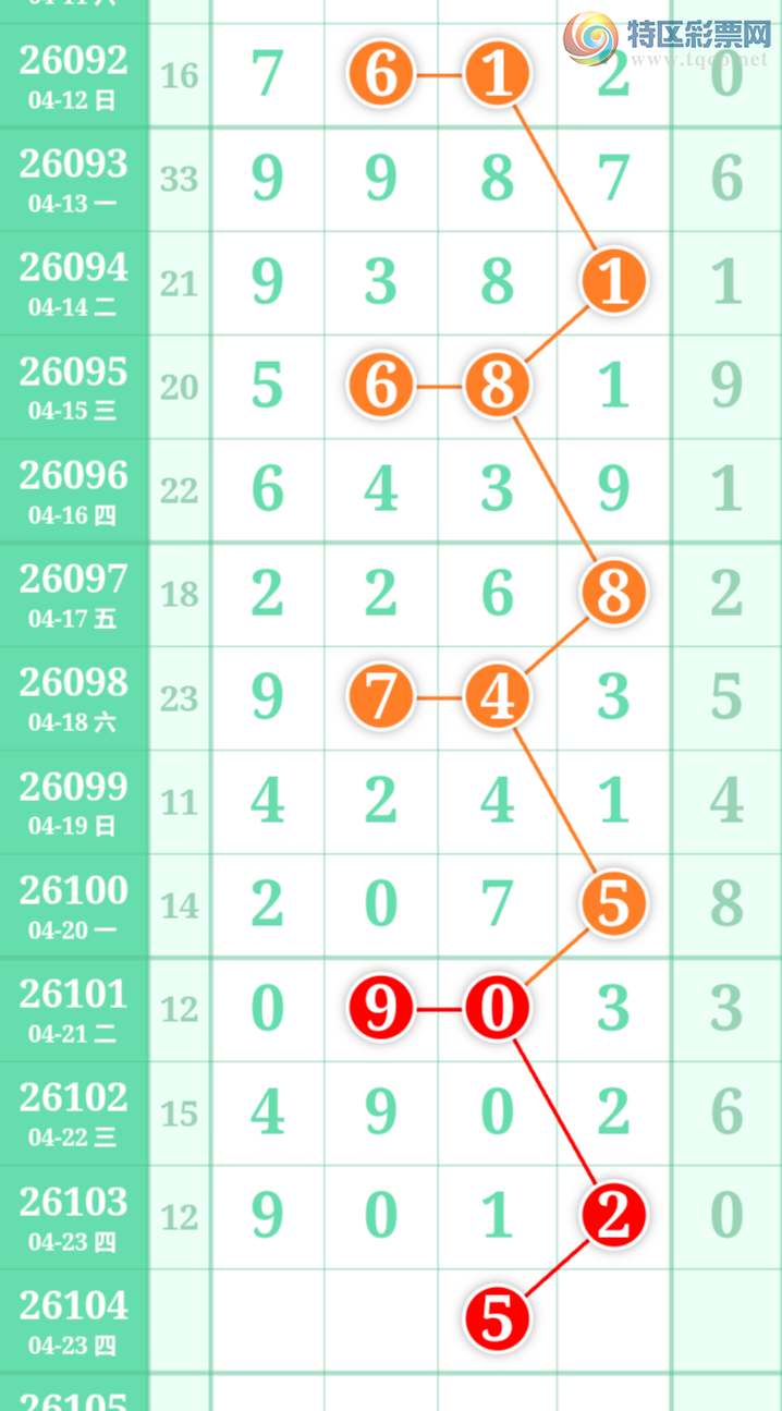 [������] 26104�ڣ�����һ�����ɲο���ͼ�桿106 / ����:����һ��� / ����ID:1248697