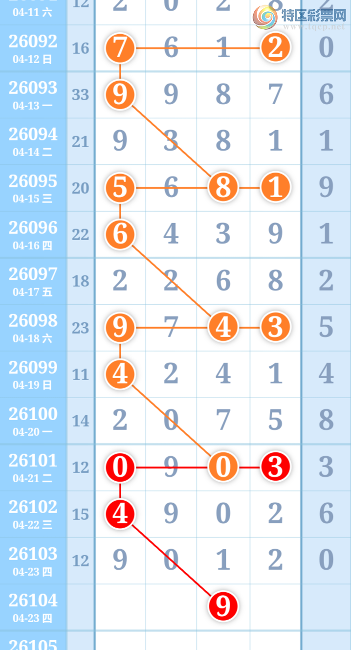 [������] 26104�ڣ��Ϻ�һ�����Ƽ����ɲο���ͼ�桿199 / ����:�Ϻ�һ�� / ����ID:1248698